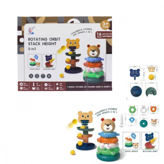SET ANNEAUX